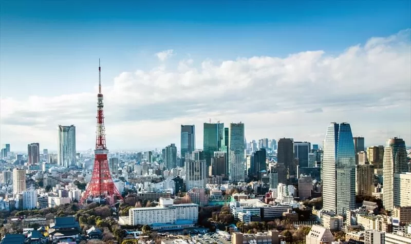 東京の都市力ランキング